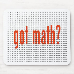 Tabla de Multiplicar 25 X 25 PLAIN FIRME Mouse Pad