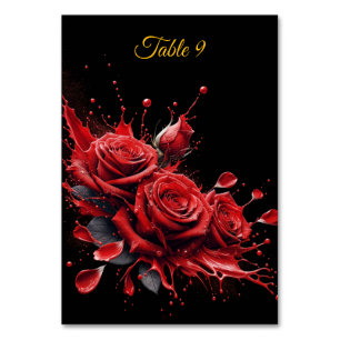 Table 9 Card