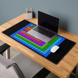 Table de multiplication