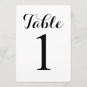 Table moderne de script 1 Carte de numéros de ta