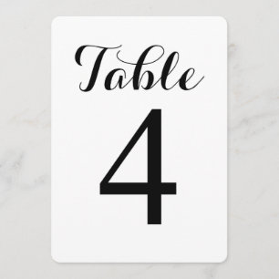 Table moderne de script 4 Carte de numéros de ta