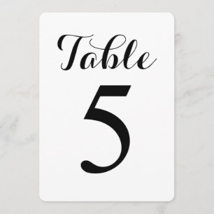 Table moderne de script 5 Carte de numéros de ta