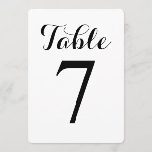 Table moderne de script 7 Carte de numéros de ta