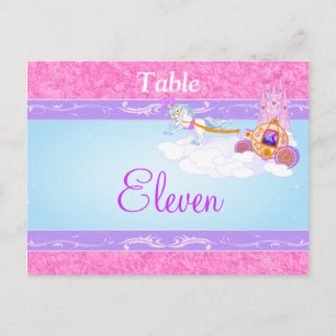 Table Nom/Numéro de carte postale