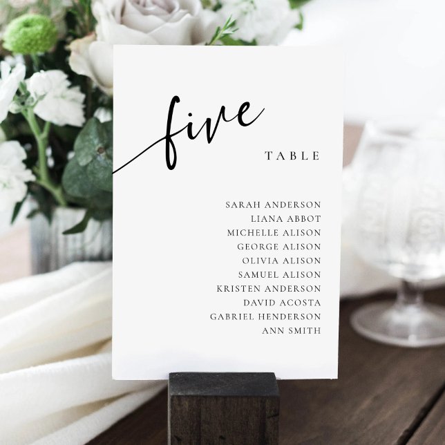 Table Number 5 Five Seating Chart Card (Creator Uploaded)