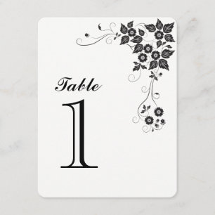 Table Number Card Number 1