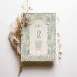 Table Number Sage Green William Morris Pimpernel<br><div class="desc">Elevate your wedding decor with the timeless elegance of our customizable table number cards, featuring the iconic Pimpernel pattern by William Morris. Renowned for his contributions to the Arts and Crafts Movement, Morris's designs are a harmonious blend of nature and artistry, making them a perfect fit for modern weddings seeking...</div>