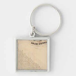 Table of distances keychain