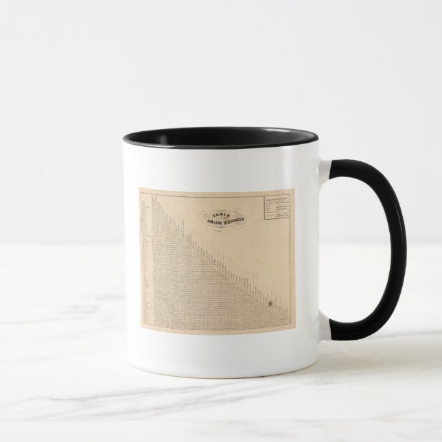 Table of distances mug (Right)
