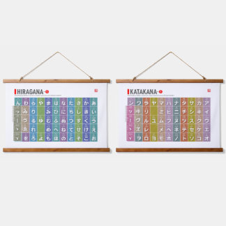 Table of Hiragana & katakana 01 -  Hanging Tapestry