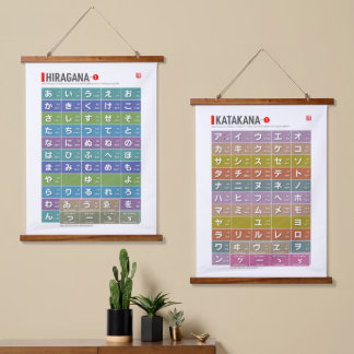 Table of Hiragana & katakana 01 -  Hanging Tapestry