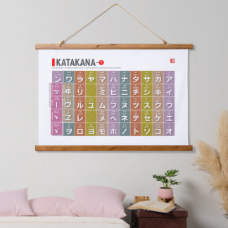 Table of Katakana 01 -  Hanging Tapestry