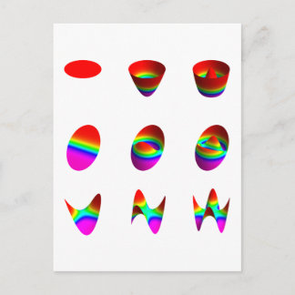 Table of lowest order Zernike polynomials Postcard