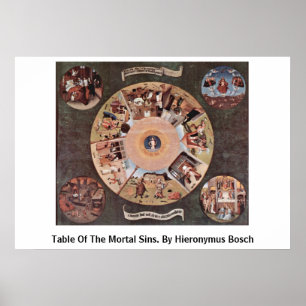 Table Of The Mortal Sins. By Hieronymus Bosch Poster