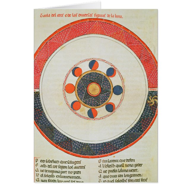 Table of the Movements of the Moon in Relation (Front)