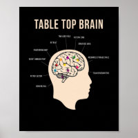 Table Top Brain Board Game