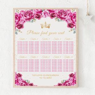 Tableau 10 de la princesse rose Quinceañera