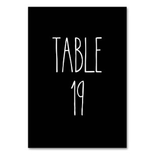 Tableau 19 Poterie Rae Dunn Carte de table noire