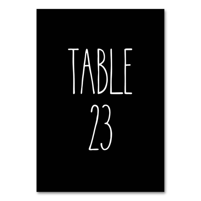 Tableau 23 Carte de la table noire de la poterie R (Par défaut)