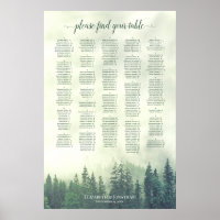 Tableau alphabétique des places de la forêt de pin