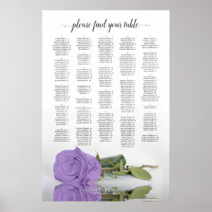 Tableau alphabétique du Rose de lavande violet