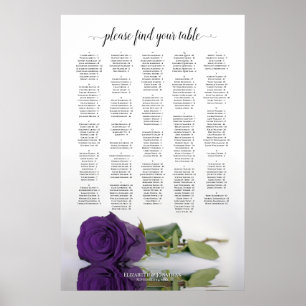 Tableau alphabétique du Rose royal pourpre