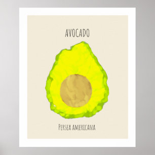 Tableau Avocado