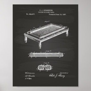 Tableau billard 1887 Art des brevets - Tableau de 
