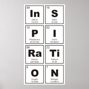 Tableau chimique périodique des éléments : InSPIRa