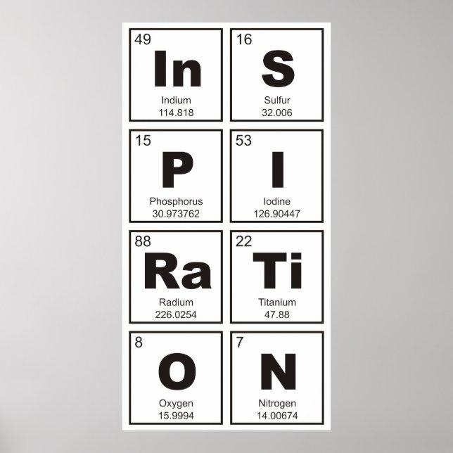 Tableau chimique périodique des éléments : InSPIRa (Devant)
