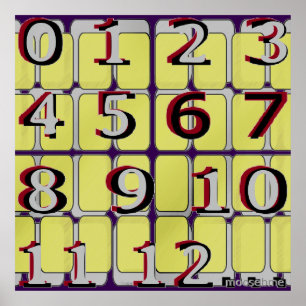 Tableau d'acuité visuelle numérique 