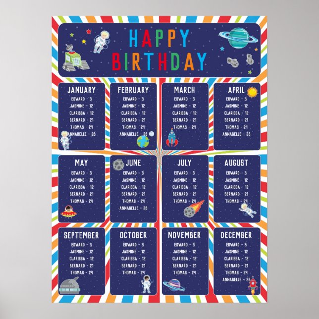 Tableau d'anniversaire en classe dans l'espace ext (Devant)
