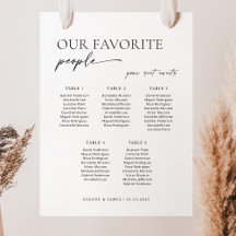 Tableau de bienvenue des 5 tables modernes