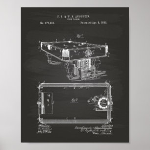 Tableau de bord 1892 des brevets Art Chalkboard