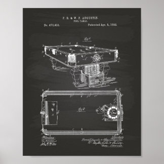 Tableau de bord 1892 des brevets Art Chalkboard