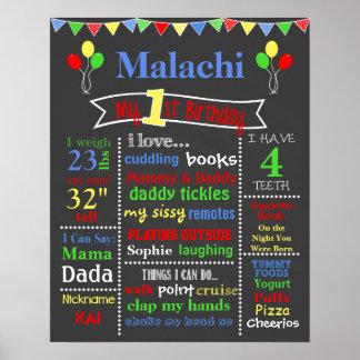 Tableau de bord d'anniversaire - Ballons