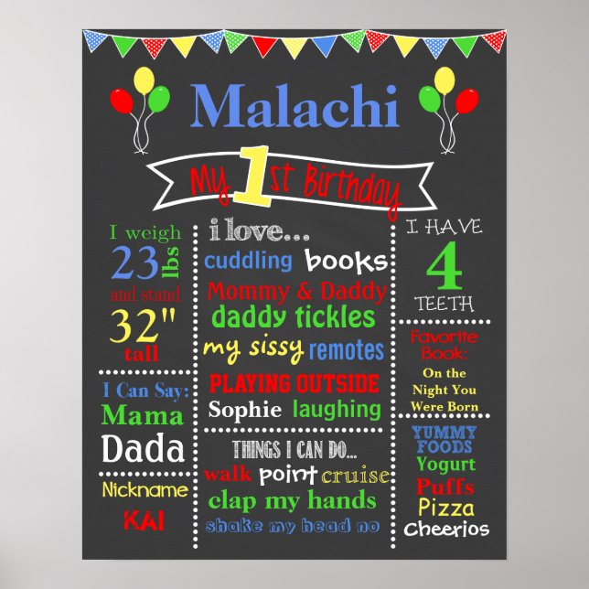 Tableau de bord d'anniversaire - Ballons (Devant)