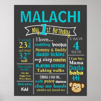 Tableau de bord d'anniversaire - Singe, Petit Sing