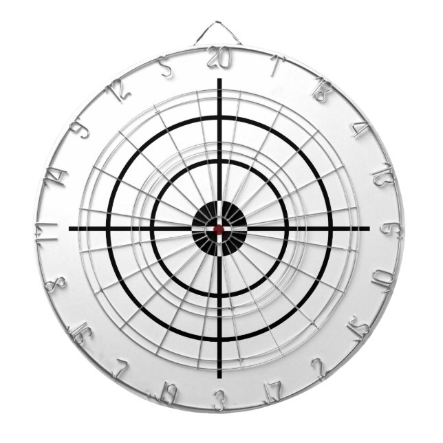 Tableau de bord de la pratique cible (Devant)