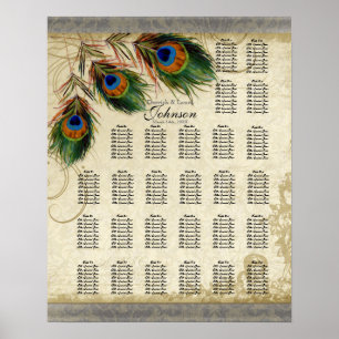 Tableau de bord de la table de réception, Peacock 
