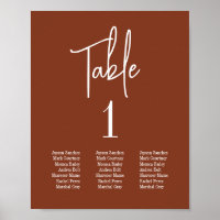 Tableau de bord de la table de script de l'ombre b
