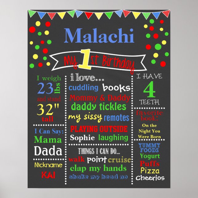 Tableau de bord de l'anniversaire de la Polka Prim (Devant)