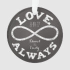 Tableau de bord Infinity Love Mariage Date et noms