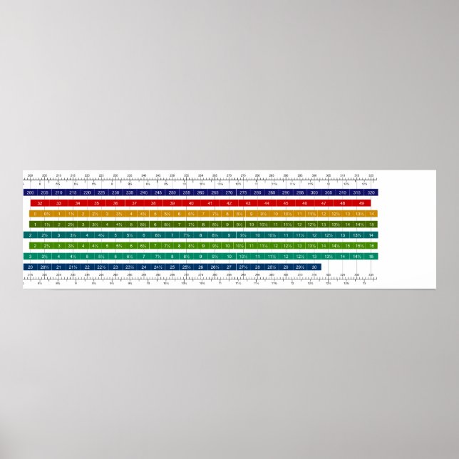 Tableau de comparaison des tailles de chaussures p (Devant)