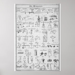 Tableau de ~ de Mechanicks "ouais, bon ~