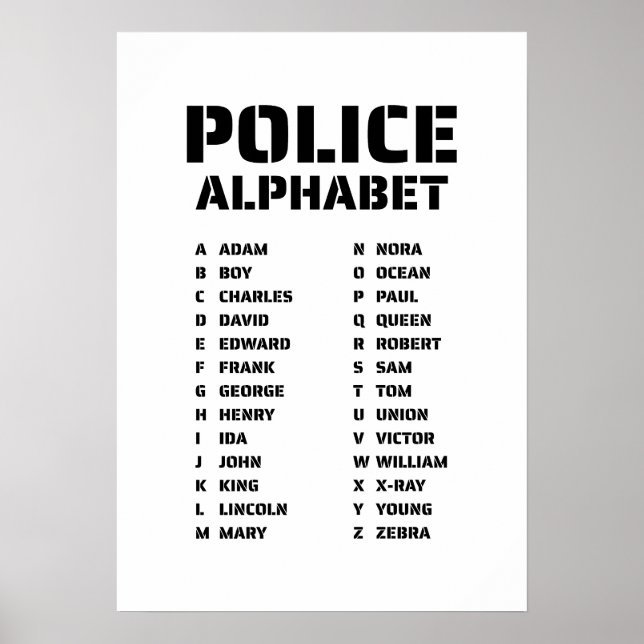Tableau de l'alphabet de maintien de l'ordre - Alp (Devant)
