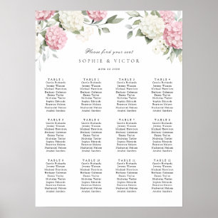 Tableau de mariage à 12 tables avec hortensias flo