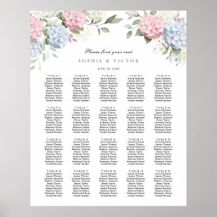 Tableau de mariage à 20 tables avec hortensias flo