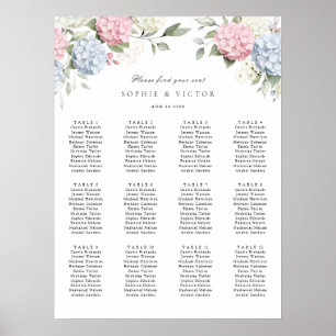 Tableau de mariage aux hortensias floraux pour 12
