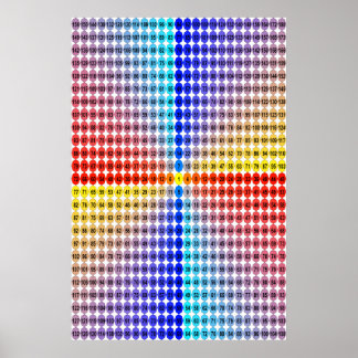 Tableau de multiplication des spirales - Carré (éq
